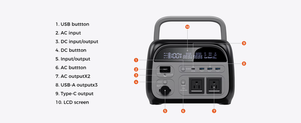 CTOLITY 500W 1800W Portable Power Station Lifepo4 Battery AC Solar Generator Pure Sine Wave Emergency Energy Storage Supply