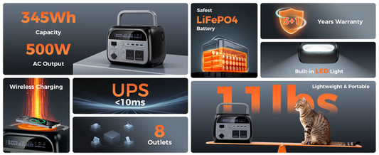 CTOLITY 500W 1800W Portable Power Station Lifepo4 Battery AC Solar Generator Pure Sine Wave Emergency Energy Storage Supply