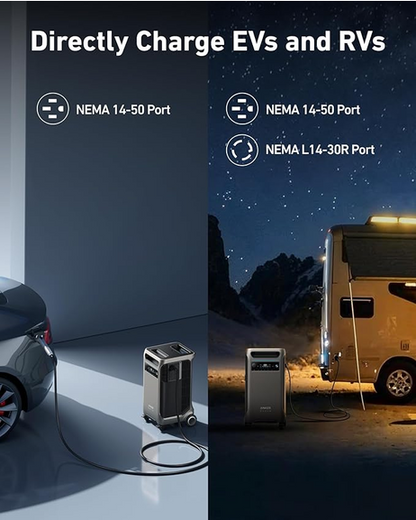 Anker SOLIX F3800 Powerstation