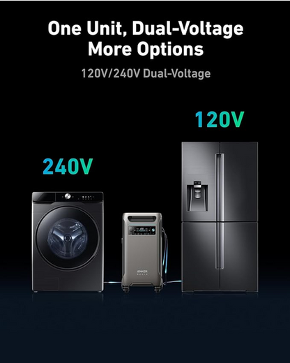 Anker SOLIX F3800 Powerstation