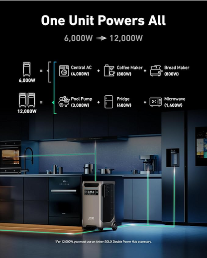 Anker SOLIX F3800 Powerstation